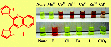 Graphical abstract: A colorimetric chemosensor for both fluoride and transition metal ions based on dipyrrolyl derivative
