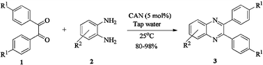 Graphical abstract: Cerium (iv) ammonium nitrate (CAN) as a catalyst in tap water: A simple, proficient and green approach for the synthesis of quinoxalines