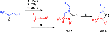 Graphical abstract: Unsymmetrically N,N′-substituted saturated carbenes: synthesis, reactivity and preparation of a rhodium(i) carbene complex