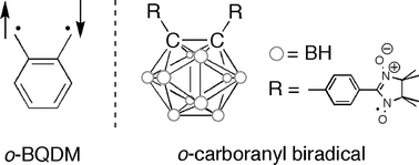 Graphical abstract: Synthesis, crystal structure and magnetic properties of o-carboranyl nitronyl nitroxide biradical: a prototype of a three-dimensional analogue of o-benzoquinodimethane