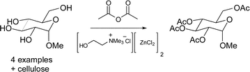 Graphical abstract: O-Acetylation of cellulose and monosaccharides using a zinc based ionic liquid