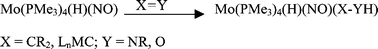 Graphical abstract: Hydride transfer reactivity of tetrakis(trimethylphosphine)(hydrido)(nitrosyl)molybdenum(0)