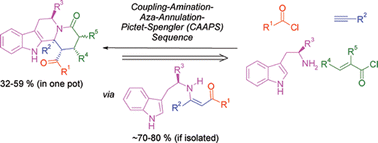 Graphical abstract: A diversity oriented four-component approach to tetrahydro-β-carbolines initiated by Sonogashira coupling