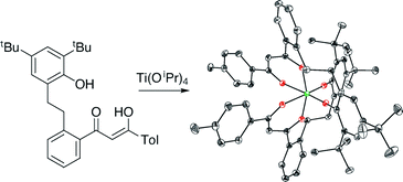 Graphical abstract: A chelating β-diketonate/phenoxide ligand and its coordination behavior toward titanium and scandium