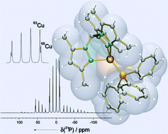 Graphical abstract: Coinage metal complexes of tris(pyrazolyl)methanide [C(3,5-Me2pz)3]−: κ3-coordination vs. backbone functionalisation