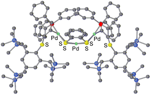 Graphical abstract: Unusual carbon–sulfur bond cleavage in the reaction of a new type of bulky hexathioether with a zerovalent palladium complex