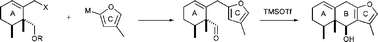 Graphical abstract: A new route to furanoeremophilane sesquiterpenoids. Synthesis of Senecio metabolites (±)-6-hydroxyeuryopsin, (±)-1,10-epoxy-6-hydroxyeuryopsin, (±)-toluccanolide A and (±)-toluccanolide C