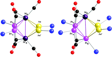 Graphical abstract: Syntheses and structural analyses of variable-stoichiometric Au–Pt–Ni carbonyl/phosphine clusters, Pt3(Pt1−xNix)(AuPPh3)2(µ2-CO)4(CO)(PPh3)3 and Pt2(Pt2−yNiy)(AuPPh3)2(µ2-CO)4(CO)2(PPh3)2, with ligation-induced site-specific Pt/Ni substitutional disorder within butterfly-based Pt3(Pt1−xNix)Au2 and Pt2(Pt2−yNiy)Au2 core-geometries