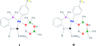 Graphical abstract: Mechanistic study on the coupling reaction of aryl bromides with arylboronic acids catalyzed by (iminophosphine)palladium(0) complexes. Detection of a palladium(ii) intermediate with a coordinated boron anion