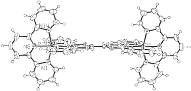 Graphical abstract: Bridging ligand planarity as a route to long-lived, near infrared emitting dinuclear ruthenium(ii) complexes