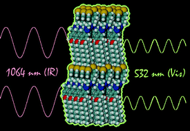 Graphical abstract: Perfect polar stacking of parallel beloamphiphile layers. Synthesis, structure and solid-state optical properties of the unsymmetrical acetophenone azine DCA