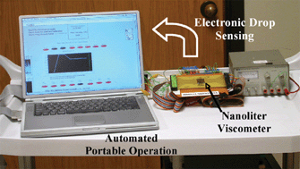 Graphical abstract: Electronic drop sensing in microfluidic devices: automated operation of a nanoliter viscometer