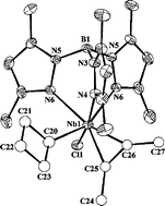 Graphical abstract: Structure and bonding in a cyclobutyl tris(pyrazolyl)boratoniobium complex and the variation in agostic behaviour with ring size in the series TpMe2NbCl(c-CnH2n − 1)(MeC [[triple bond, length as m-dash]] CMe), n = 3–6