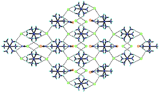 Graphical abstract: ‘Rings and rectangles’ mediated through weak interactions in ionic solids: Synthesis and packing analysis of [Co(NH3)6]Cl2SeCN and [Co(NH3)6]3Cl4(N3)5 in the crystalline state
