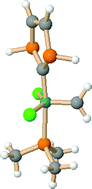 Graphical abstract: P-Heterocyclic carbenes as potential ligands in the design of new metathesis catalysts. A computational study