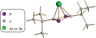 Graphical abstract: Cationic phosphorus–carbon–pnictogen cages isolobal to [C5R5]+