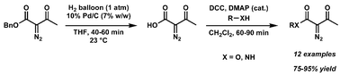 Graphical abstract: 2-Diazoacetoacetic acid, an efficient and convenient reagent for the synthesis of α-diazo-β-ketoesters