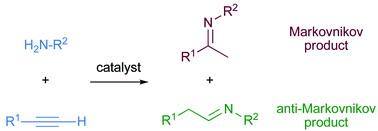 Graphical abstract: The catalytic hydroamination of alkynes