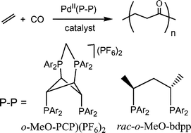 Graphical abstract: Synthesis and characterization of palladium(ii) complexes with new diphosphonium-diphosphine and diphosphine ligands. Production of low molecular weight alternating polyketones via catalytic CO/ethene copolymerisation