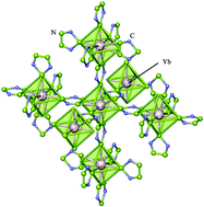 Graphical abstract: Three-dimensional networks of lanthanide 1,2,4-triazolates: 3∞[Yb(Tz)3] and 3∞[Eu2(Tz)5(TzH)2], the first 4f networks with complete nitrogen coordination