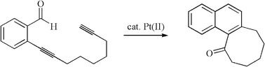 Graphical abstract: A platinum-catalyzed annulation reaction leading to medium-sized rings
