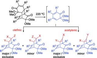 Graphical abstract: Domino retro Diels–Alder/Diels–Alder reaction: an efficient protocol for the synthesis of highly functionalized bicyclo[2.2.2]octenones and bicyclo[2.2.2]octadienones