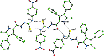 Graphical abstract: Pyrrolylamidourea based anion receptors