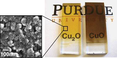 Graphical abstract: Electrochemical synthesis and characterization of transparent nanocrystalline Cu2O films and their conversion to CuO films