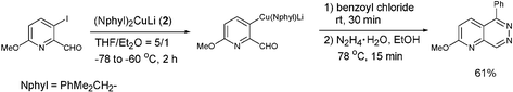 Graphical abstract: Direct preparation of copper organometallics bearing an aldehyde function via an iodine–copper exchange