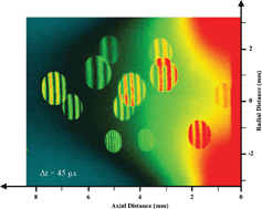 Graphical abstract: Interferometric droplet imaging for in situ aerosol characterization in an inductively coupled plasma