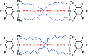 Graphical abstract: Wire-like PtC [[triple bond, length as m-dash]] CC [[triple bond, length as m-dash]] CC [[triple bond, length as m-dash]] CC [[triple bond, length as m-dash]] CPt moieties surrounded by double-helical “insulation”: new motifs featuring P(CH2)20P and P(CH2)4O(CH2)2O(CH2)4P linkages