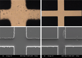 Graphical abstract: The effect of photomask resolution on separation efficiency on microfabricated devices