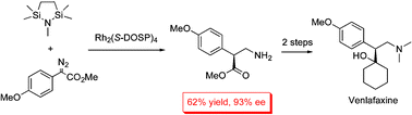Graphical abstract: Enantioselective synthesis of β-amino esters and its application to the synthesis of the enantiomers of the antidepressant Venlafaxine