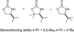 Graphical abstract: SuperQuat 5,5-dimethyl-4-iso-propyloxazolidin-2-one as a mimic of Evans 4-tert-butyloxazolidin-2-one