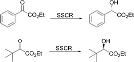 Graphical abstract: Stereoselective ketone reduction by a carbonyl reductase from Sporobolomyces salmonicolor. Substrate specificity, enantioselectivity and enzyme-substrate docking studies