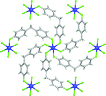 Graphical abstract: New metal–organic frameworks and supramolecular arrays assembled with the bent ditopic ligand 4,4-diaminodiphenylmethane