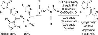 Graphical abstract: Tandem azidination– and hydroazidination–Huisgen [3 + 2] cycloadditions of ynamides. Synthesis of chiral amide-substituted triazoles