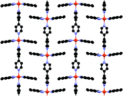 Graphical abstract: A spin-crossover iron(ii) coordination polymer with the 8-aminoquinoline ligand: synthesis, crystal structure and magnetic properties of [Fe(aqin)2(4,4′-bpy)](ClO4)2·2EtOH (aqin = 8-aminoquinoline, 4,4′-bpy = 4,4′-bipyridyl)