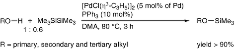 Graphical abstract: Palladium-catalyzed silylation of alcohols with hexamethyldisilane