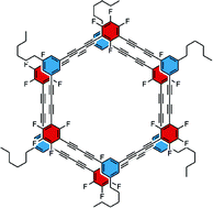 Graphical abstract: Shape-persistent macrocycle with a self-complementary recognition pattern based on diacetylene-linked alternating hexylbenzene and perfluorobenzene rings