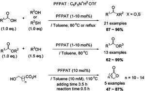Graphical abstract: Pentafluorophenylammonium triflate (PFPAT): an efficient, practical, and cost-effective catalyst for esterification, thioesterification, transesterification, and macrolactone formation