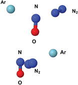Graphical abstract: (2 + 1) REMPI spectroscopy of the NO–CO, NO–N2, and NO–{N2, Ar} van der Waals complexes in the region of the 4s and 3d Rydberg states