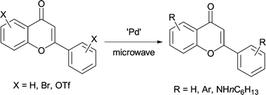 Graphical abstract: Microwave enhanced palladium catalysed coupling reactions: A diversity-oriented synthesis approach to functionalised flavones