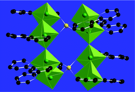 Graphical abstract: Synthesis and characterizations of cyclic octanuclear mixed-valence vanadium(iv,v) clusters with polyoxometalate counterions