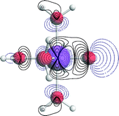 Graphical abstract: Oxidative properties of FeO2+: electronic structure and solvation effects