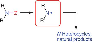 Graphical abstract: Recent progress in the generation and use of nitrogen-centred radicals