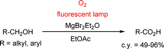 Graphical abstract: Aerobic oxidation of alcohols under visible light irradiation of fluorescent lamp
