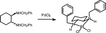 Graphical abstract: Highly selective R,S-coordination of non racemic (1R,2R)-(1,2-dialkyl)-1,2-diamine cyclohexane derivatives to palladium dichloride