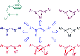 Graphical abstract: Alkali-metal bis(aryl)formamidinates: a study of coordinative versatility