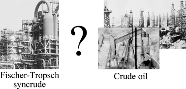 Graphical abstract: Environmentally friendly refining: Fischer–Tropsch versus crude oil